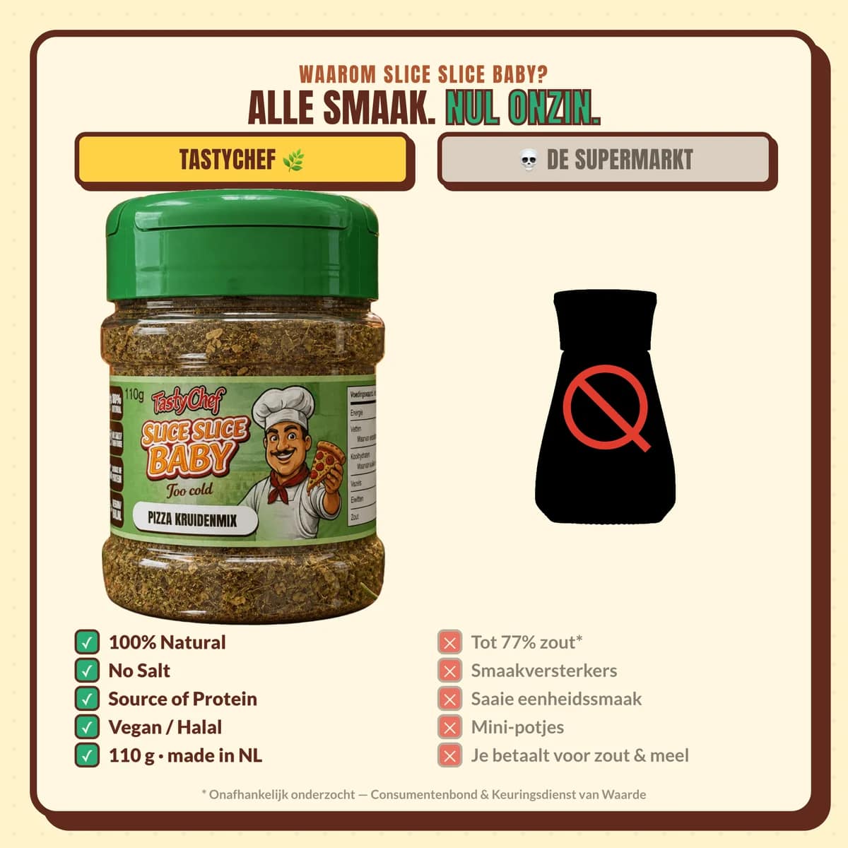 SLICE SLICE BABY vergeleken met de supermarkt